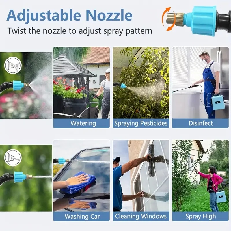 Regadera Eléctrica Recargable  - Gardening Tools Watering Can reseña y precio