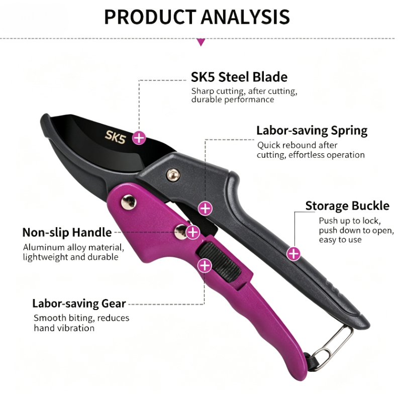 Tijeras de Podar SK5, Tijeras  - Gardening Tools Sharp reseña y precio