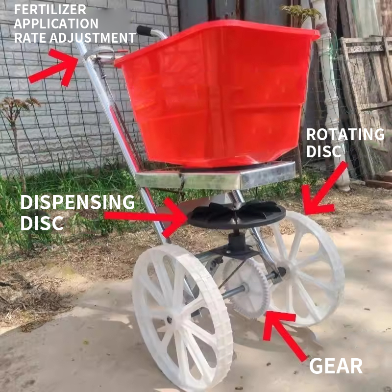 Máquina Compacta Multifunciona - Grass Seed Spreader reseña y precio