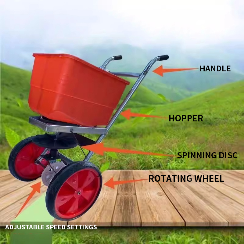 Máquina Compacta Multifunciona - Grass Seed Spreader reseña y precio