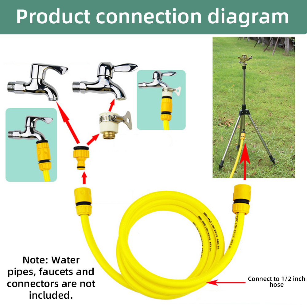 Aspersor giratorio automático  - Gardening Tools Australia reseña y precio